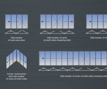 tipologii_harmonika_sf85